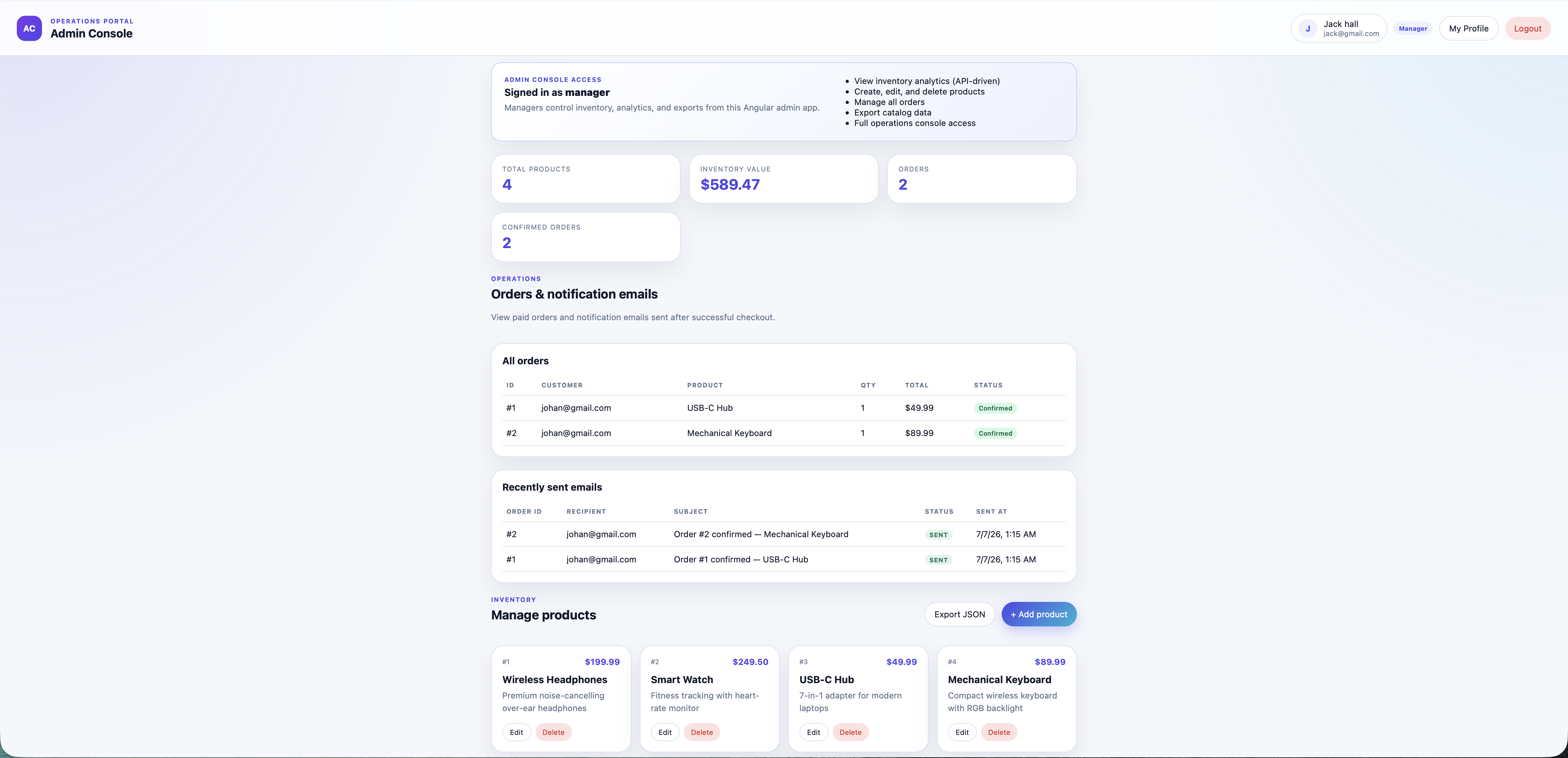 Angular admin console — Manager dashboard — analytics, confirmed orders, and email delivery log