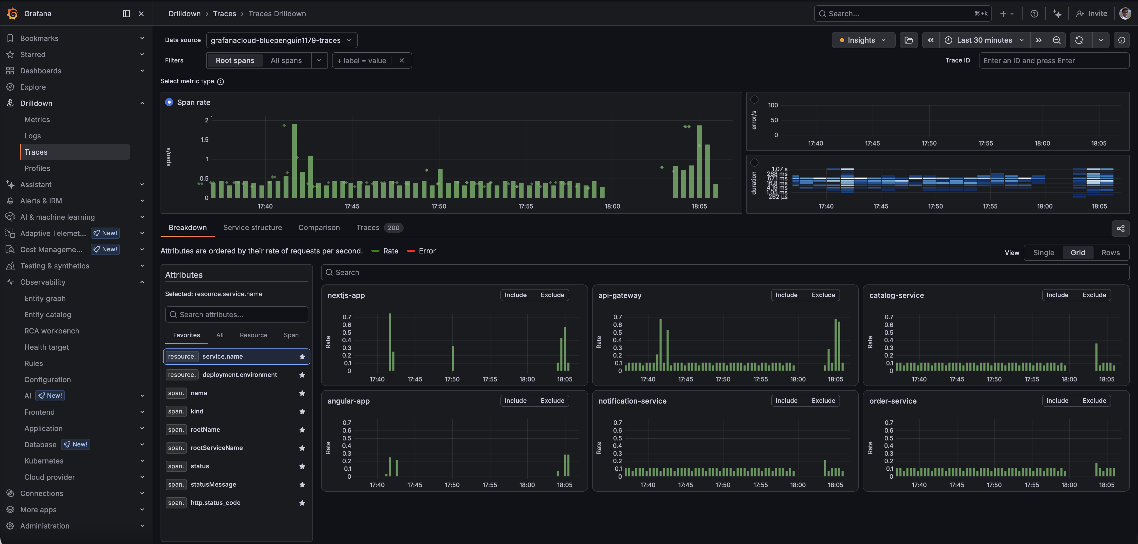 Grafana traces — Distributed traces from all services, side by side